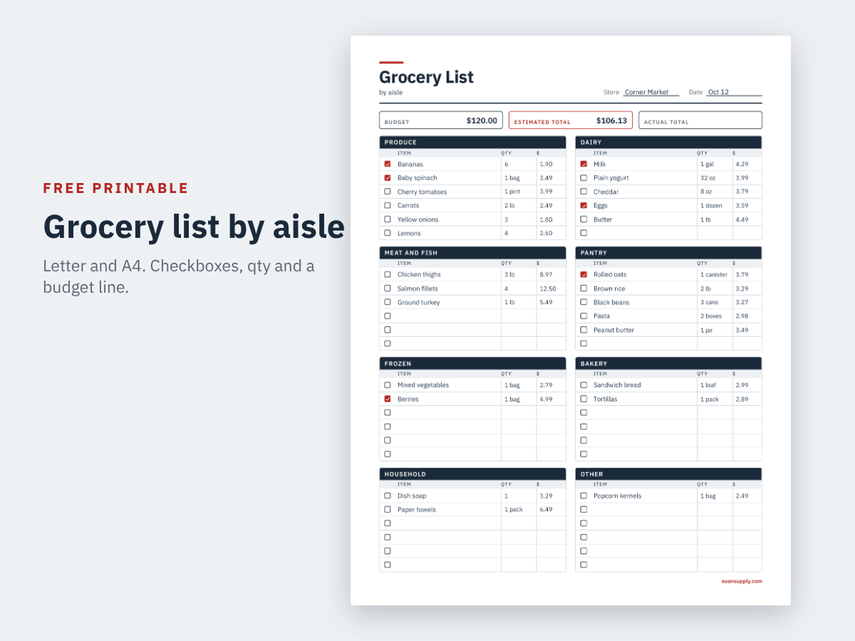 The printable grocery list with sections by aisle and a budget box