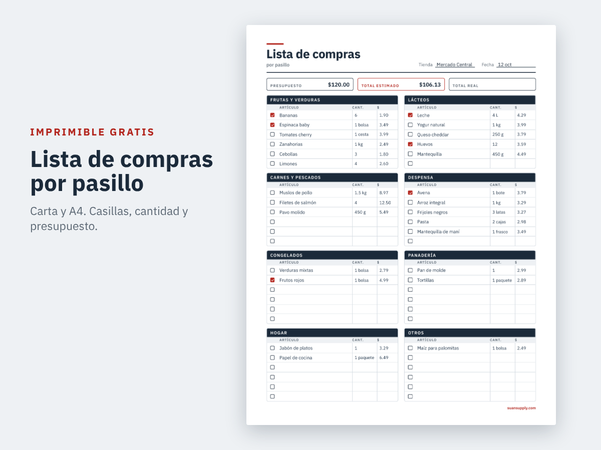 La lista de compras imprimible con secciones por pasillo y un recuadro de presupuesto