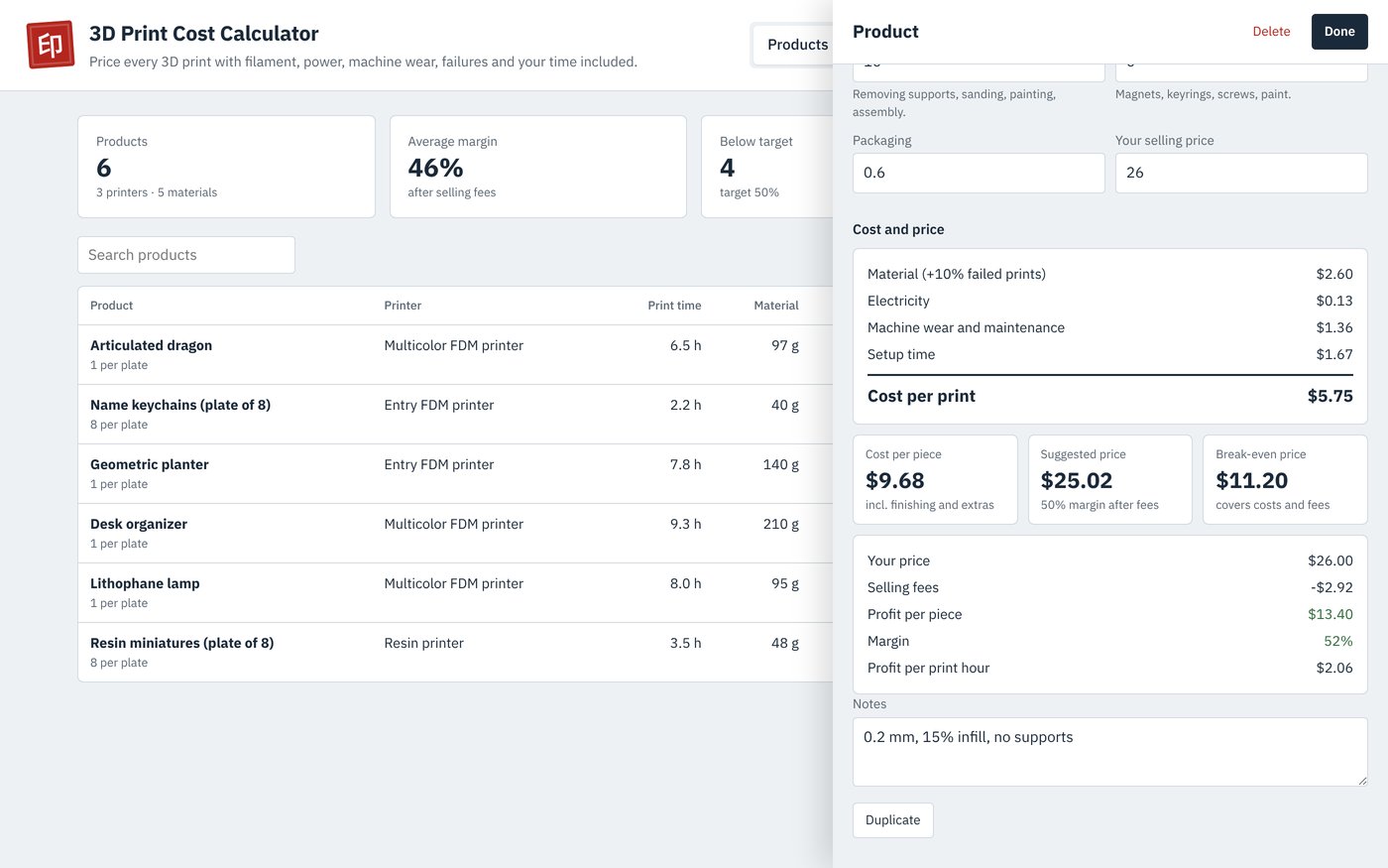 The 3D Print Cost Calculator showing a product list and the cost and price breakdown for an articulated dragon
