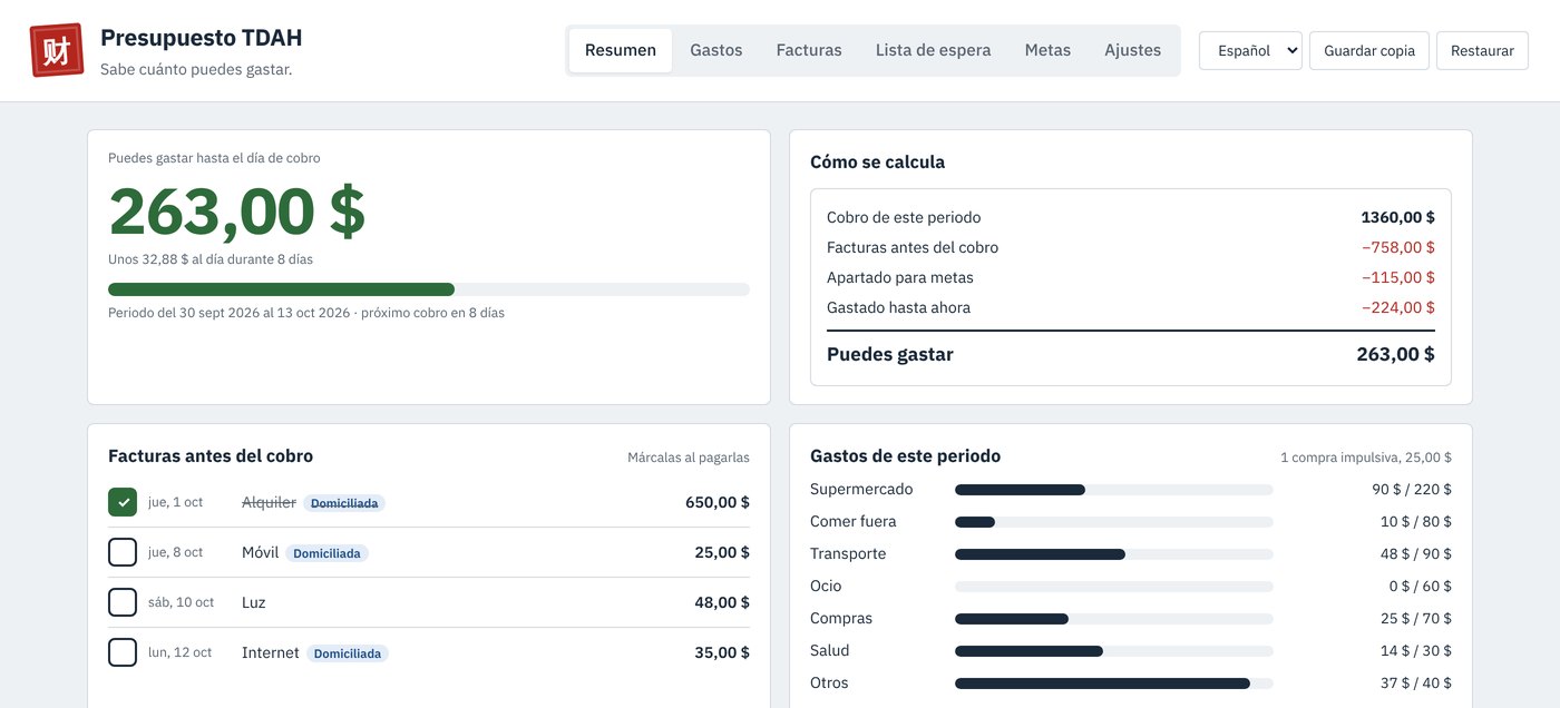 El resumen del Presupuesto TDAH con lo que puedes gastar hasta el cobro, cómo se calcula, las facturas y los gastos por categoría