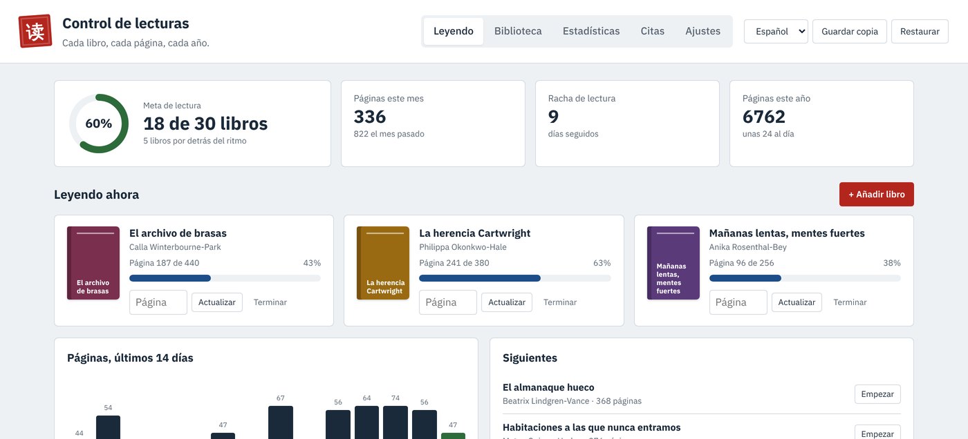 La página de lectura del Control de lecturas con el anillo de la meta anual, la racha, los libros en curso y las páginas de los últimos 14 días