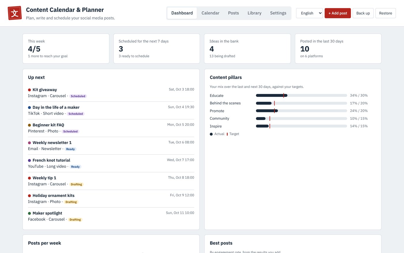The Content Calendar and Planner dashboard with posts this week against the goal, what's up next and content pillars against their targets