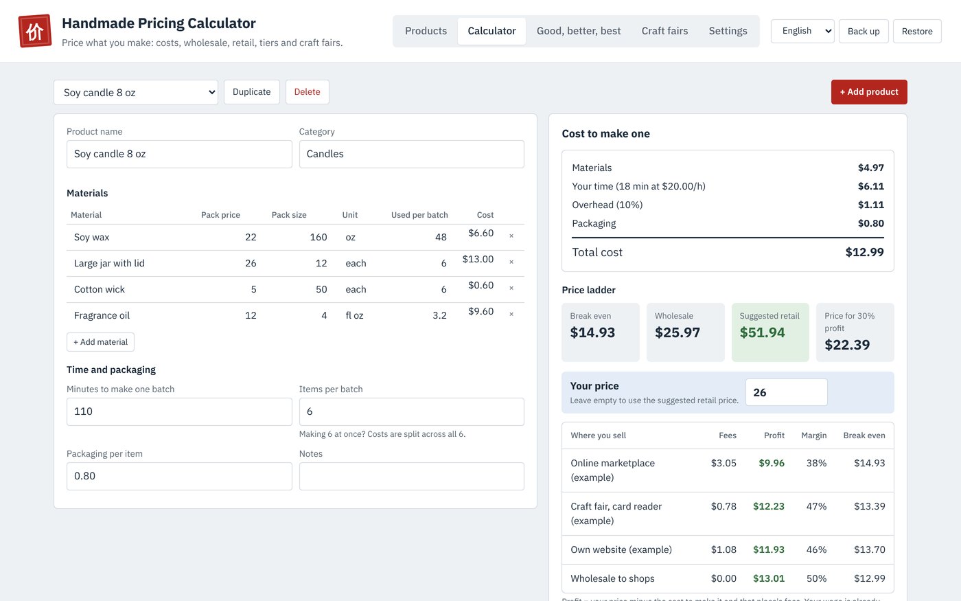 The Handmade Pricing Calculator with materials, the cost to make one candle, a price ladder and profit for each place you sell