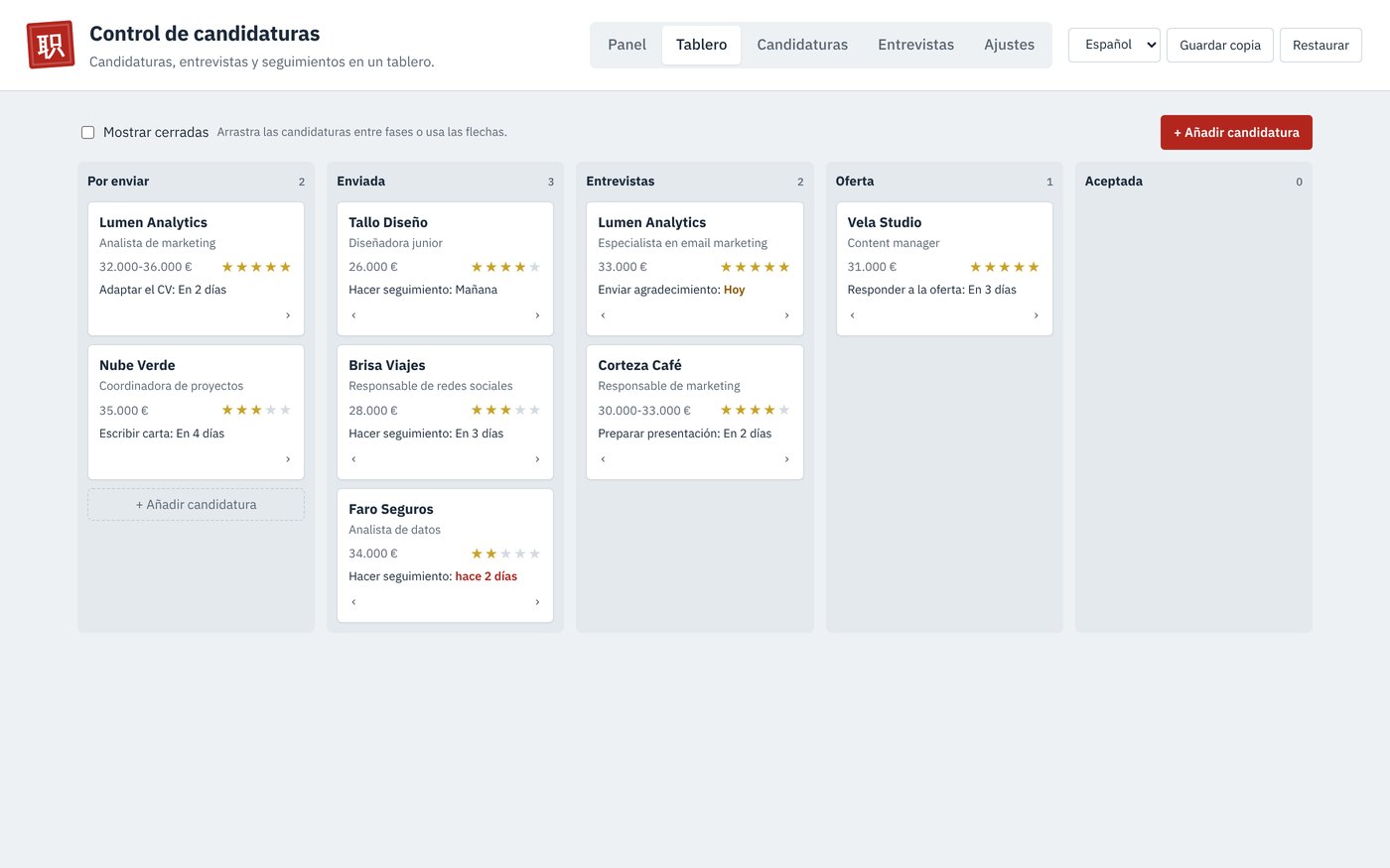 El tablero del Control de candidaturas con candidaturas en Por enviar, Enviada, Entrevistas y Oferta, cada una con su próximo paso