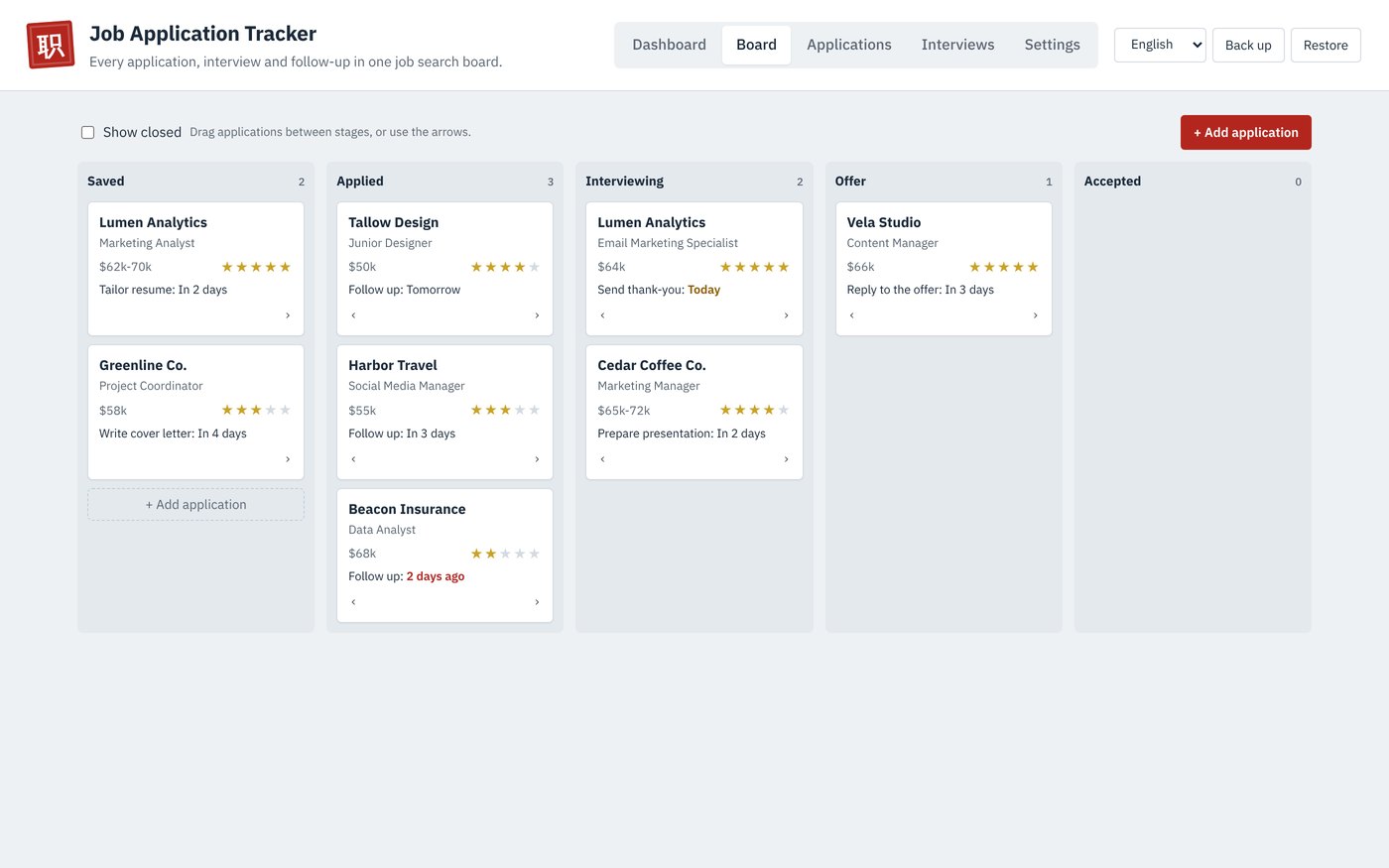 The Job Application Tracker board with applications in Saved, Applied, Interviewing and Offer, each with its next step