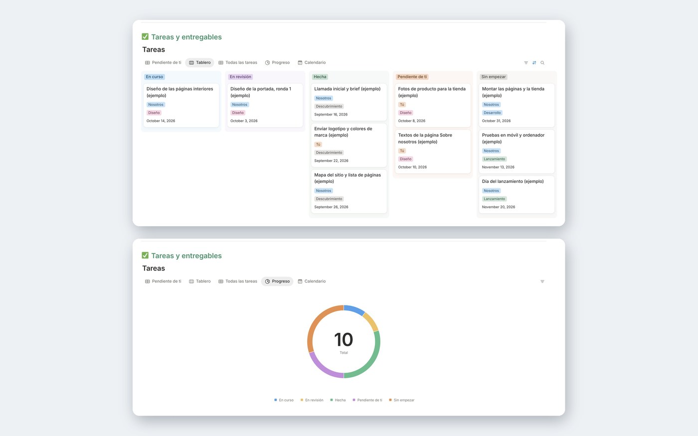 El portal de clientes en Notion con el tablero de tareas y el gráfico de progreso