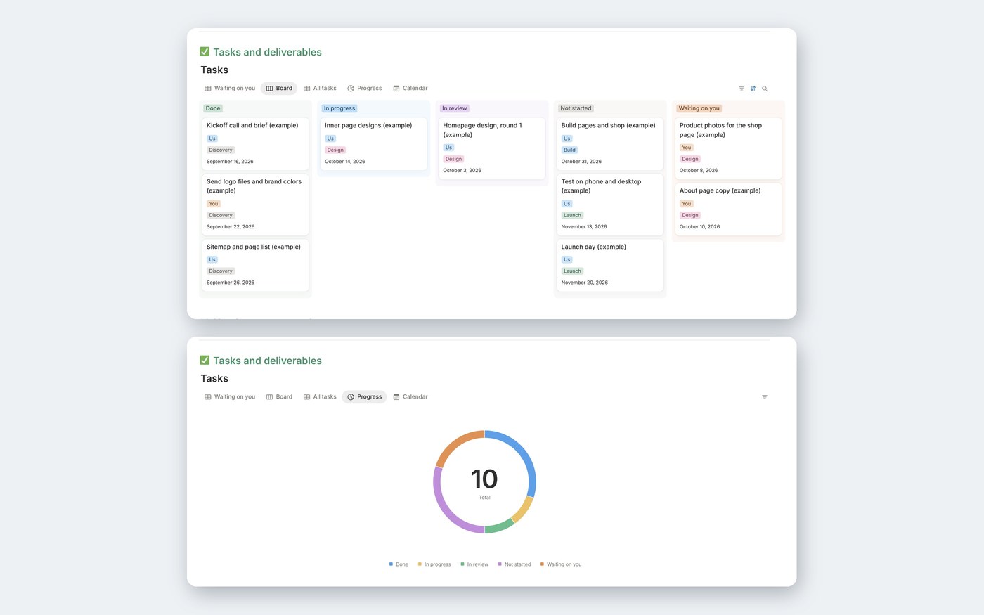 The Notion client portal with the tasks board and the progress chart