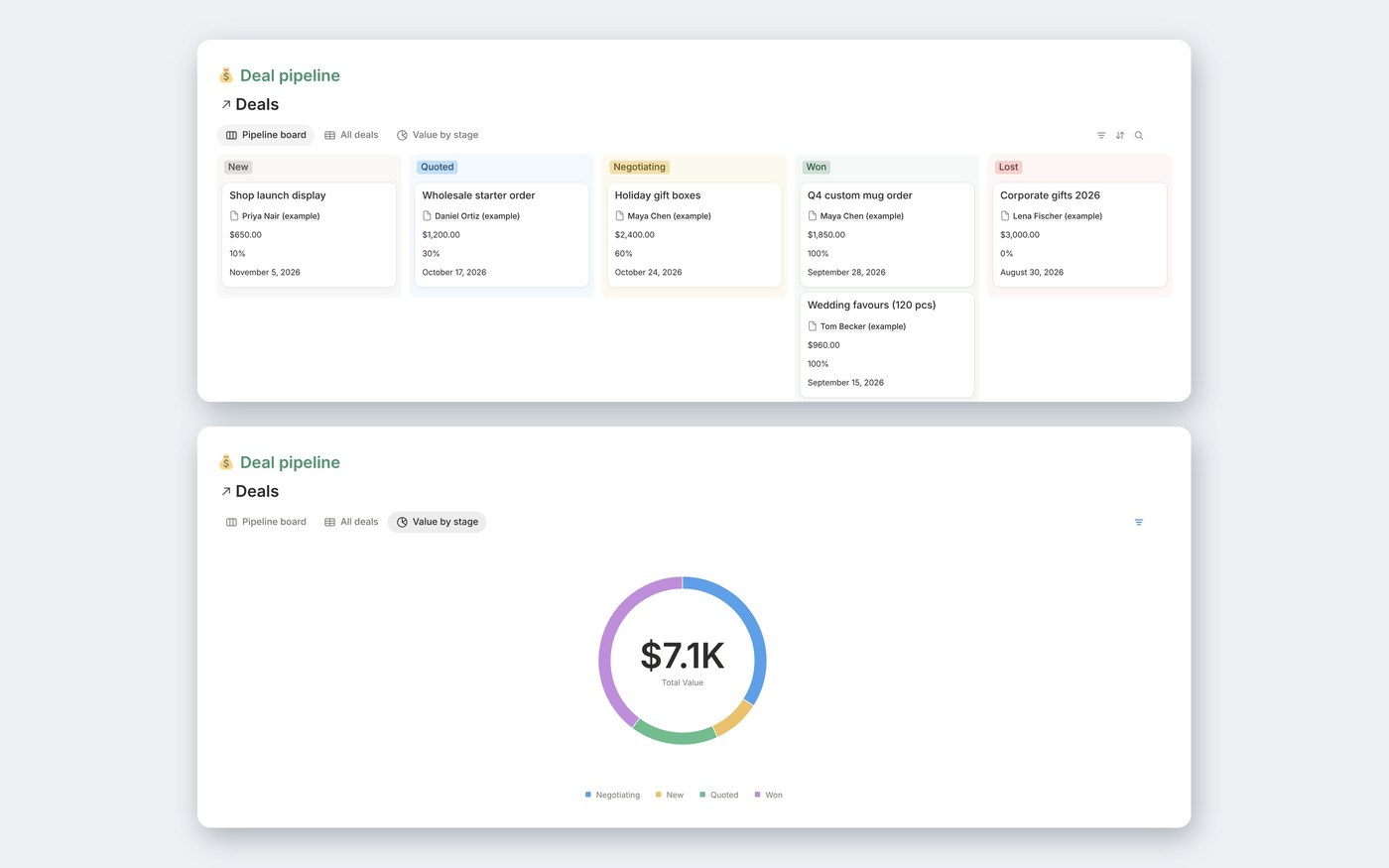 The Notion CRM template with the deal pipeline board and the value by stage chart