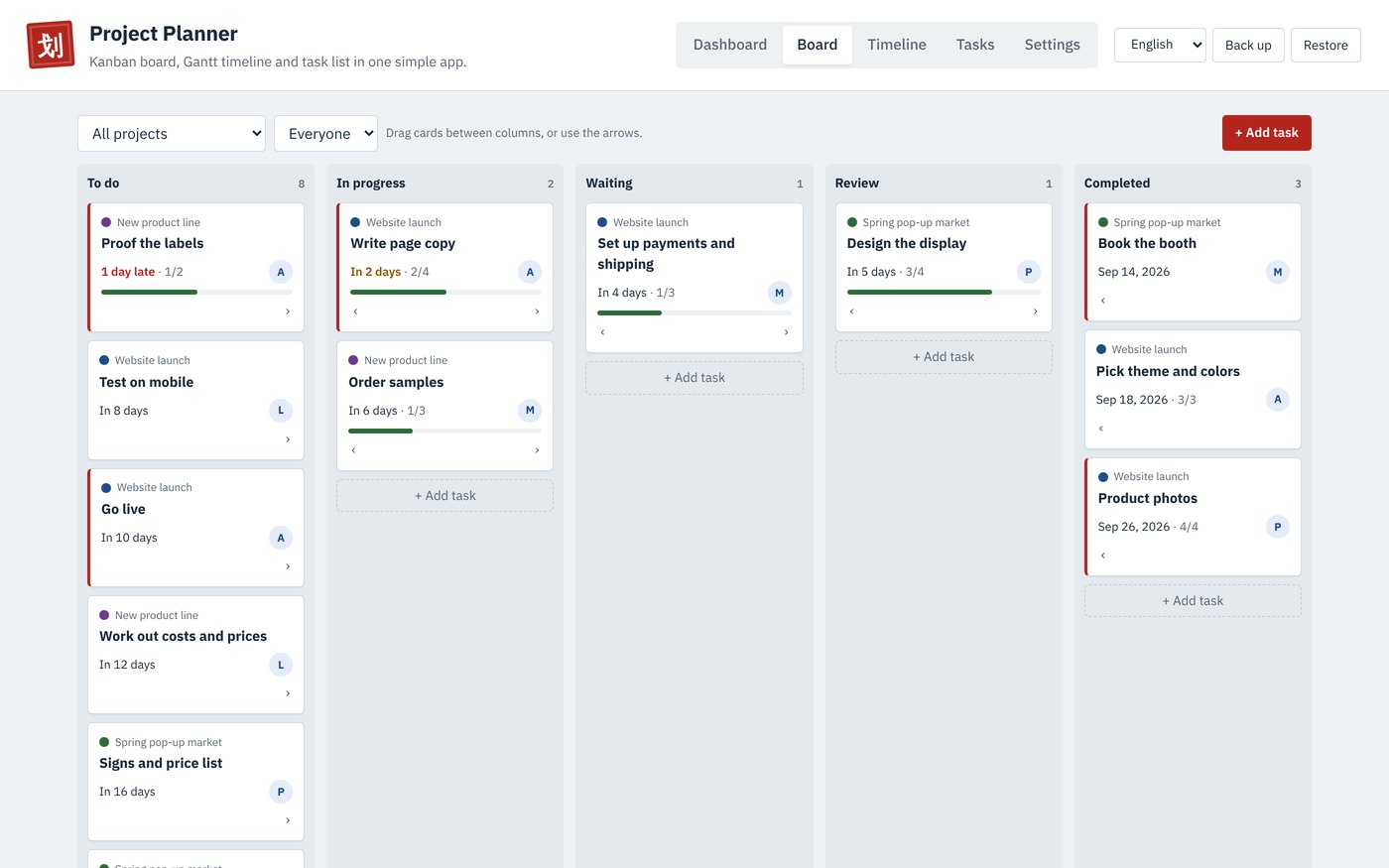 The Project Planner kanban board with tasks in To do, In progress, Waiting, Review and Completed columns