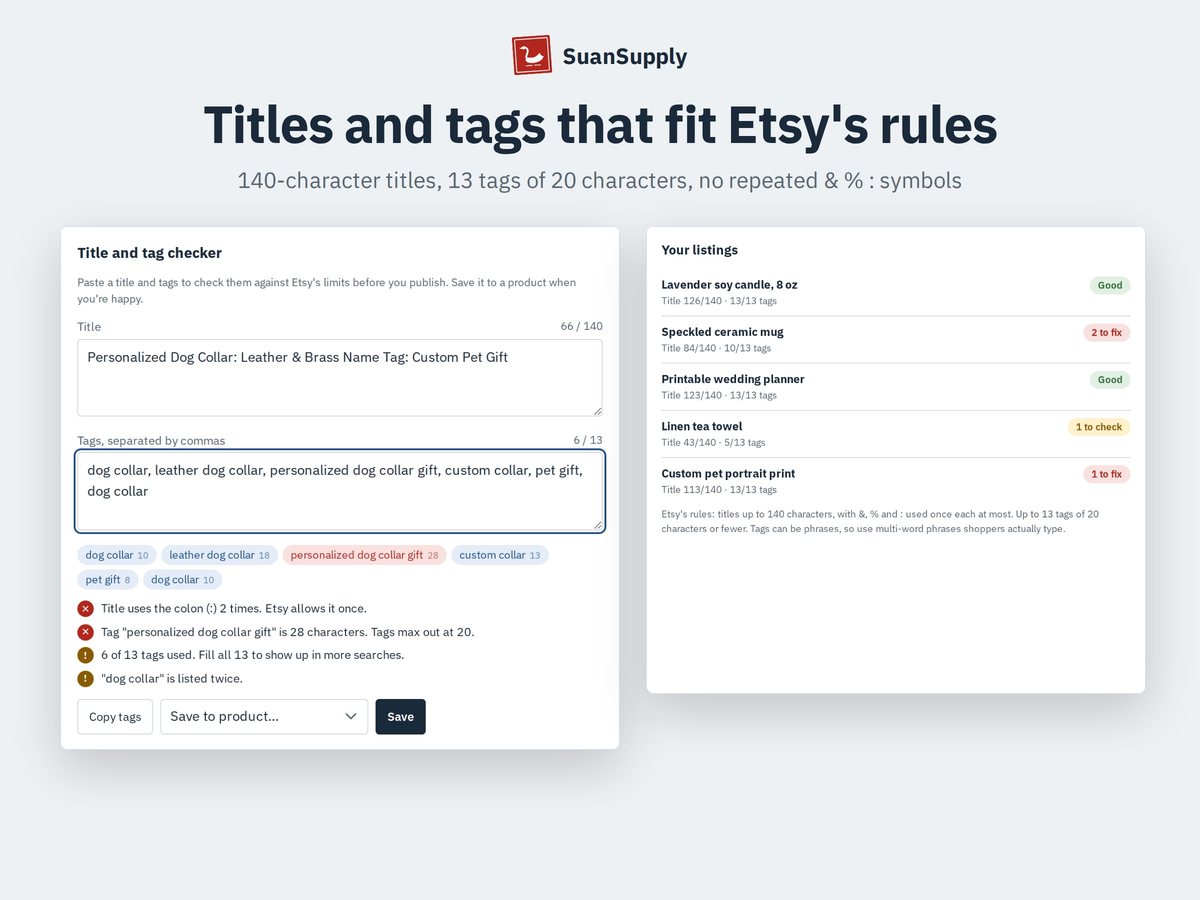 Titles and tags checked against Etsy's limits