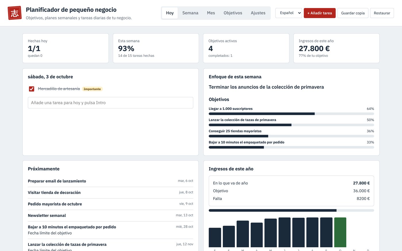 La vista Hoy del Planificador para pequeños negocios con las tareas del día, el enfoque semanal, el progreso de objetivos, lo próximo y los ingresos de este año